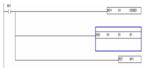 烟台plc